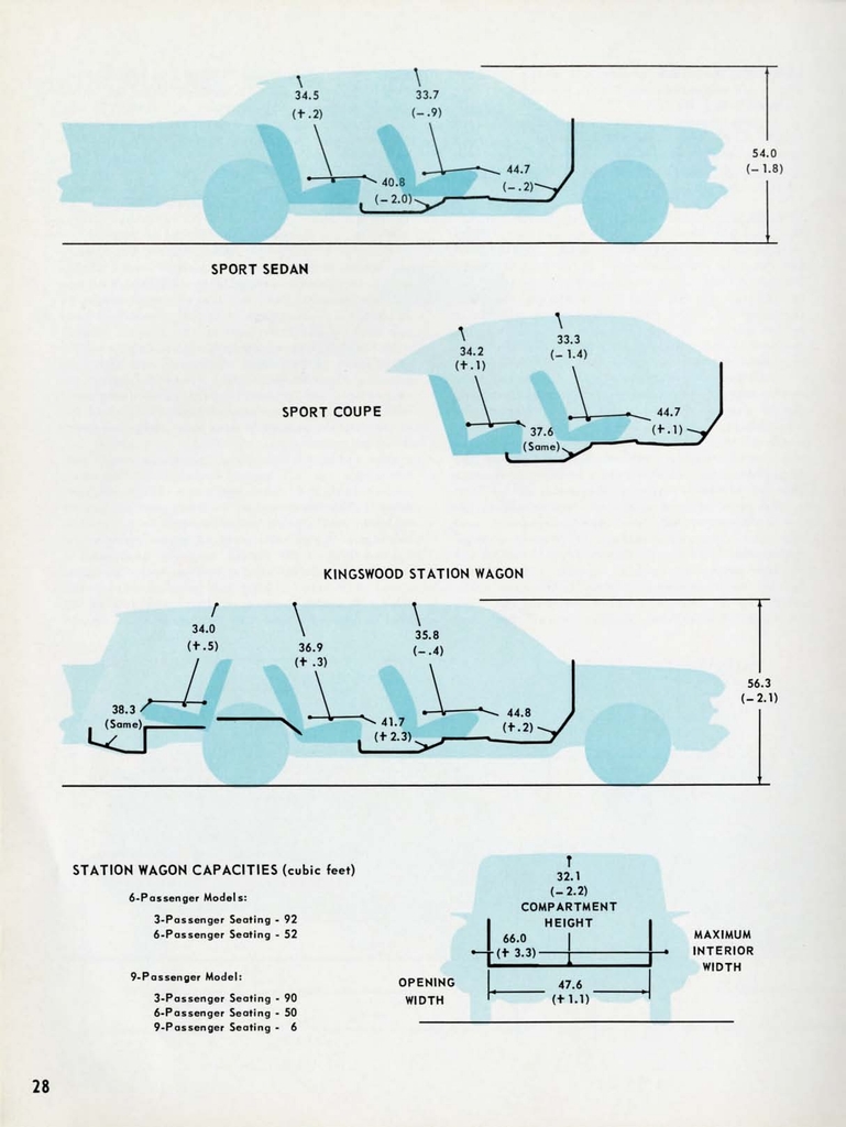 1959 Chevrolet Engineering Features Booklet Page 65